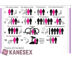 Για ζευγάρι Cuckold